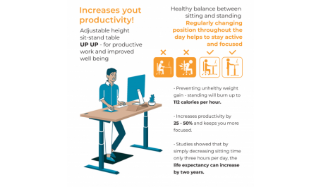 Reguliuojamo aukščio stalas Up Up, baltu rėmu, elektrinis 2 varikliu reguliuojamas aukštis, 3-sekcijų, tamsaus riešuto stalviršis (LMDP) 1200x750mm