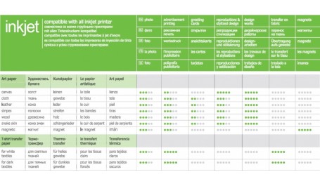 Foto popierius ColorWay ART glossy magnetic